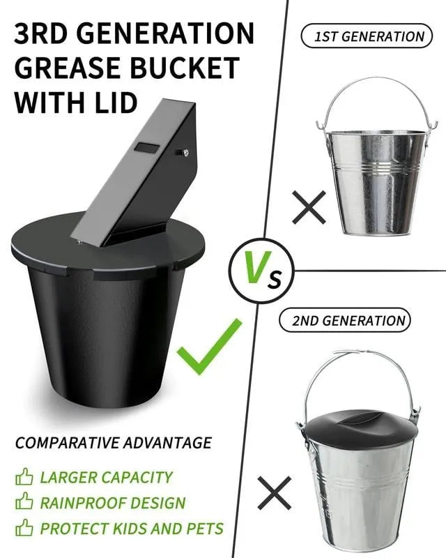 đĽLAST DAY SALE 49% OFFâ¨Grease Bucket with Lid & Silicone Liner