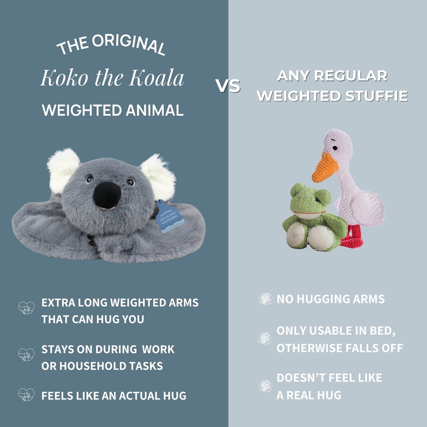 Koko the Koala Weighted Animal