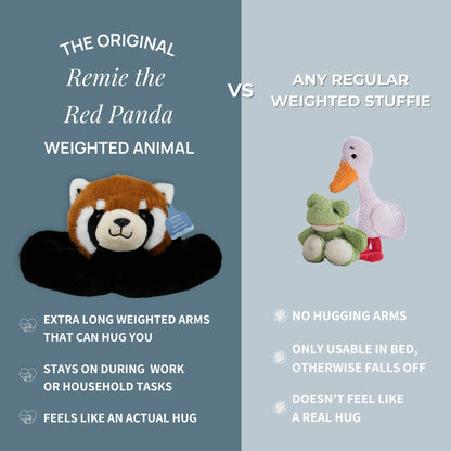 Remie the Red Panda Weighted Animal