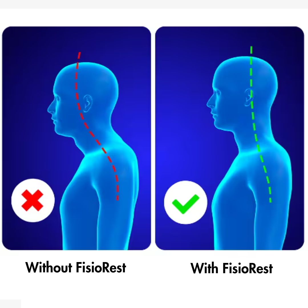 Fisiorest 3-in-1 Neck Massager
