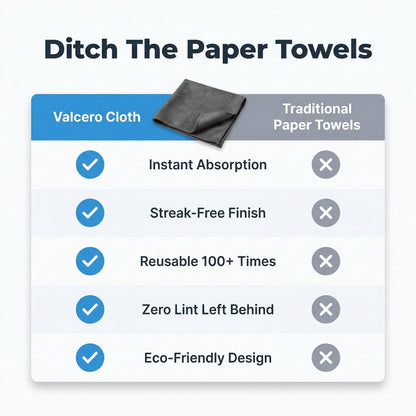 Savy MagicSwipe™ Microfiber Glass Cleaning Cloth