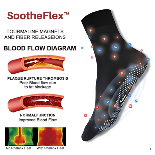 SootheFlex™  – Soothe Your Feet, Rejuvenate Your Body