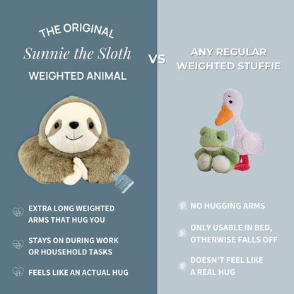 Sunnie the Sloth Weighted Animal