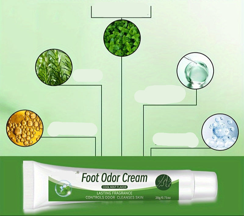 Natural Mint Foot Odor Cream – Refreshing Deodorizing Treatment Foot Care Cream