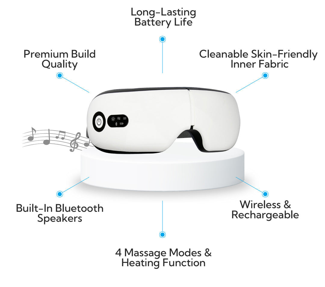Eyeology Intelligent Eye Massager