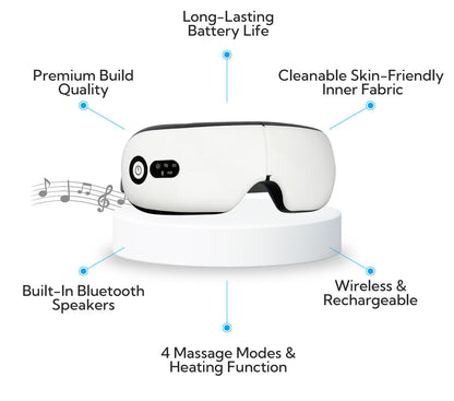 Eyeology Intelligent Eye Massager