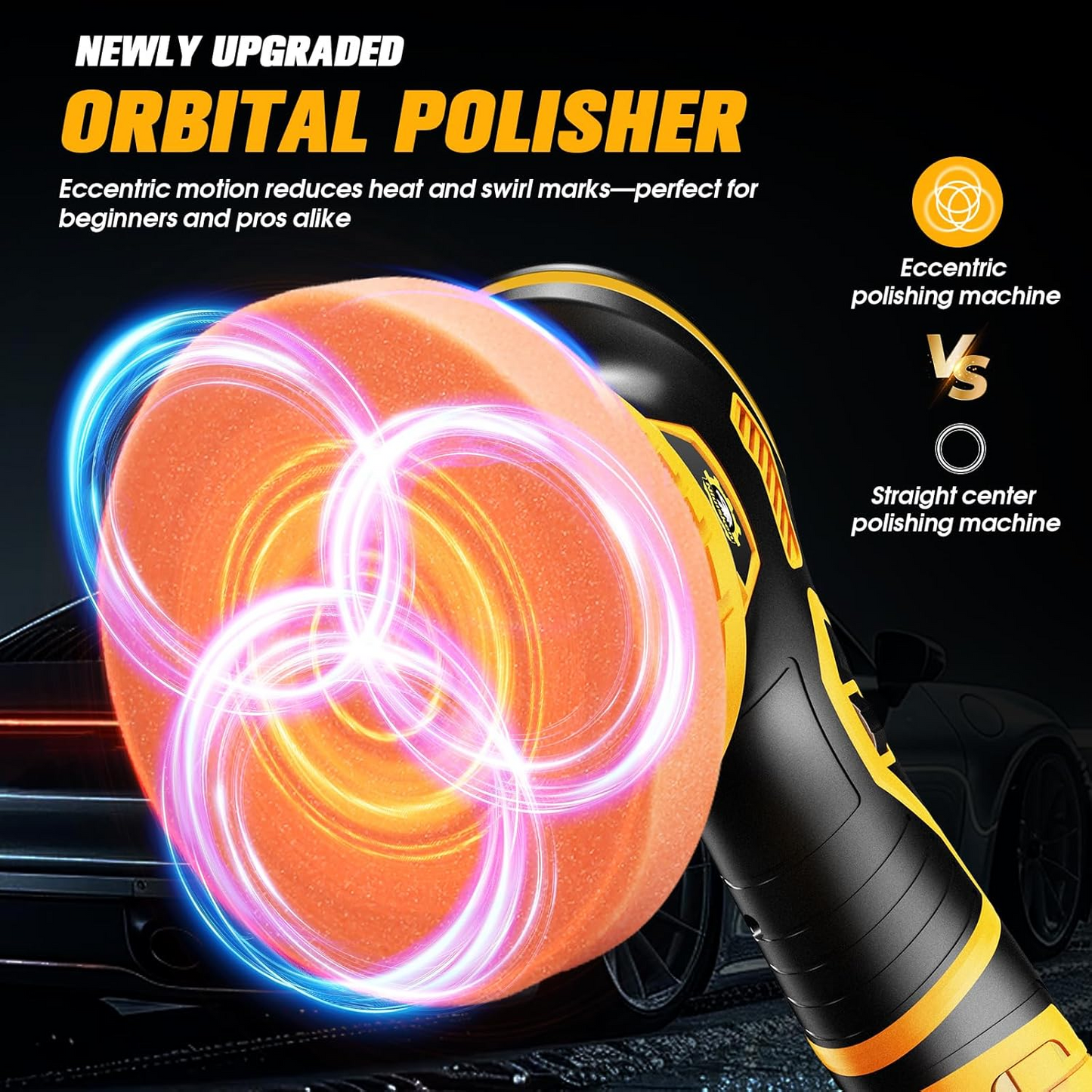 Cordless Orbital Buffer Polisher with Variable Speed and Multiple Foam Pads, Rechargeable Battery Kit