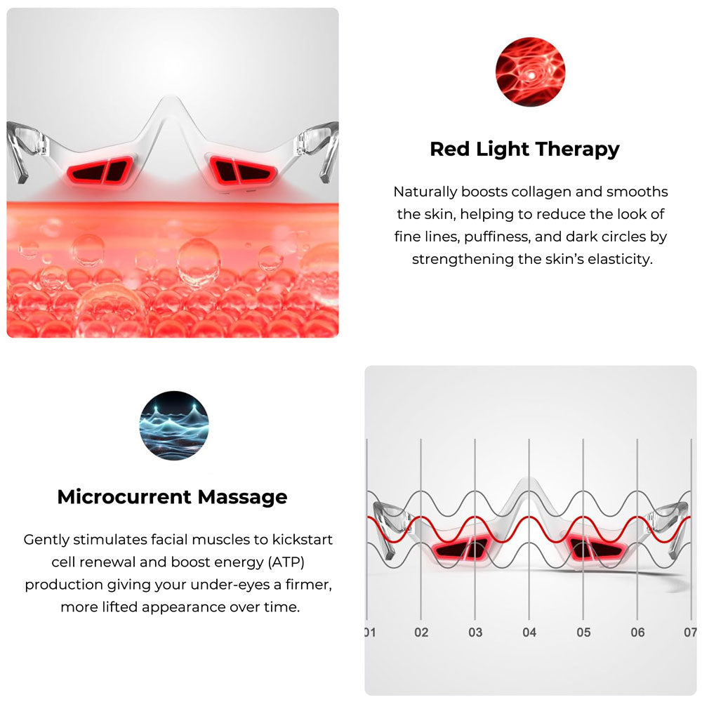 Infrared Under-Eye Red Light Therapy