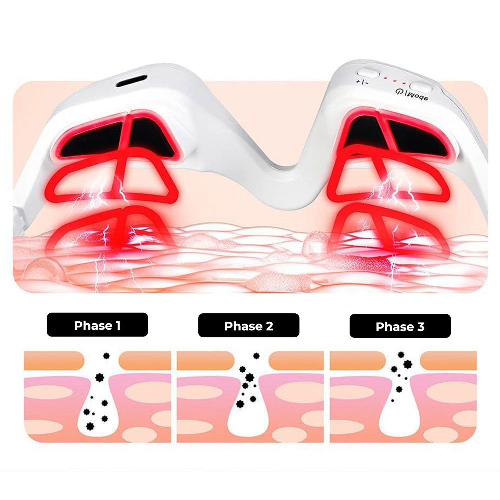 Infrared Under-Eye Red Light Therapy
