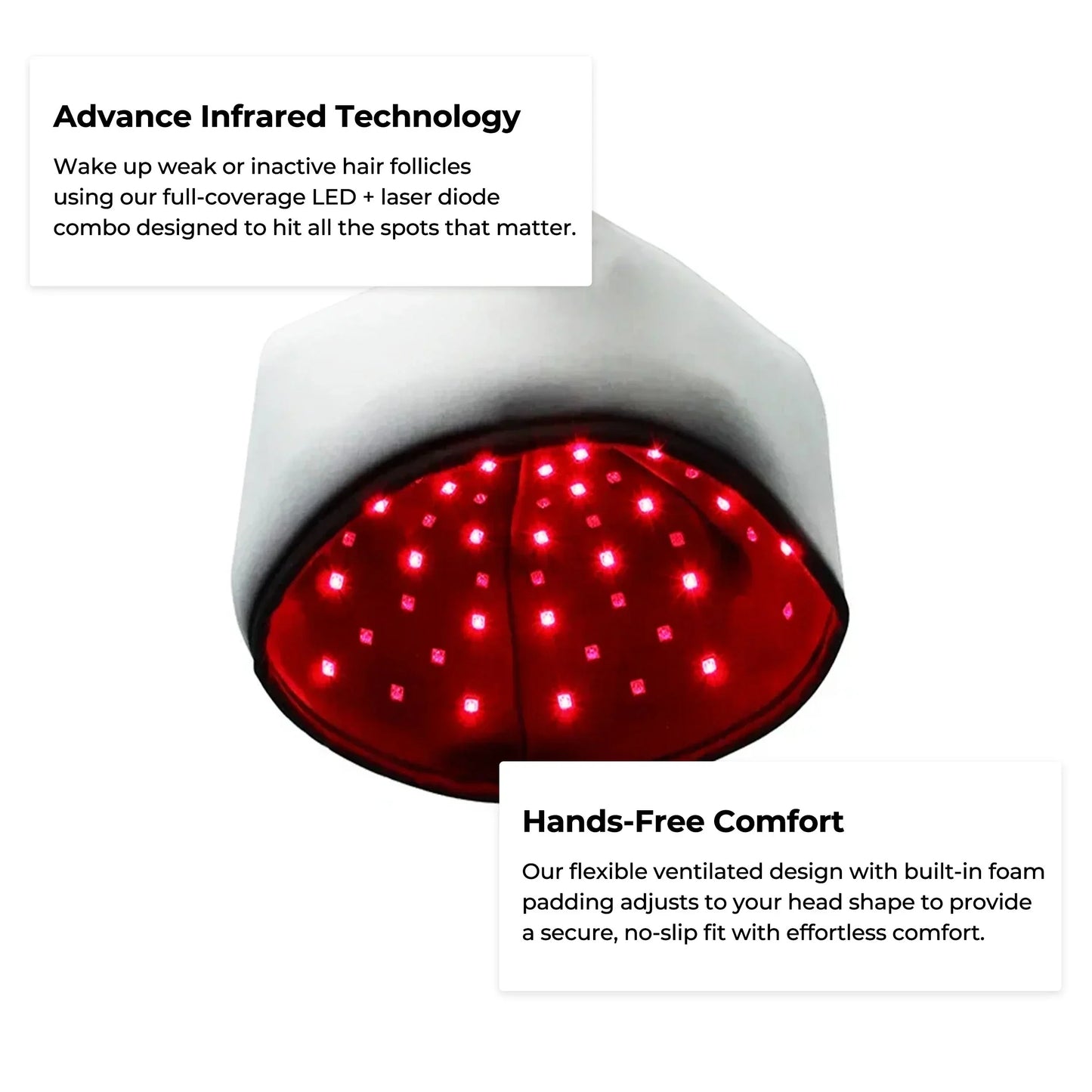 Red Light Therapy Cap