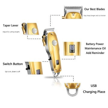 Hair Clipper Set with Outliner Trimmer and Foil Shaver, Cordless Rechargeable