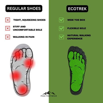 Healthy & Non-Slip Barefoot Shoes (Unisex)
